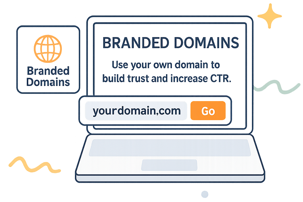 QR Code Generator, Short URLs & More | Ontwig Smart Links That Drive ...